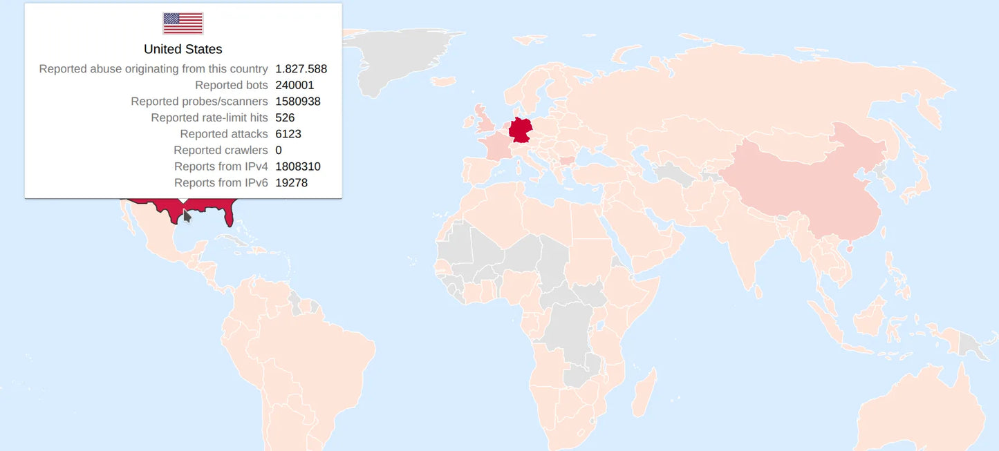 Open Source Support-License: OXL IP-Risk Database