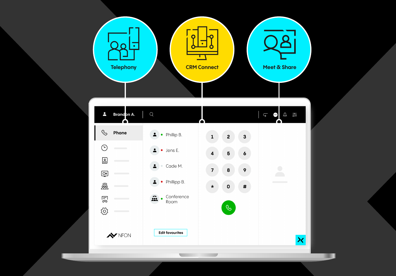 Smart communication platform: Cloud telephone system from NFON